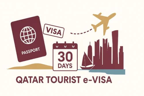 tourist Qatar evisa 